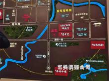 沙盘模型 